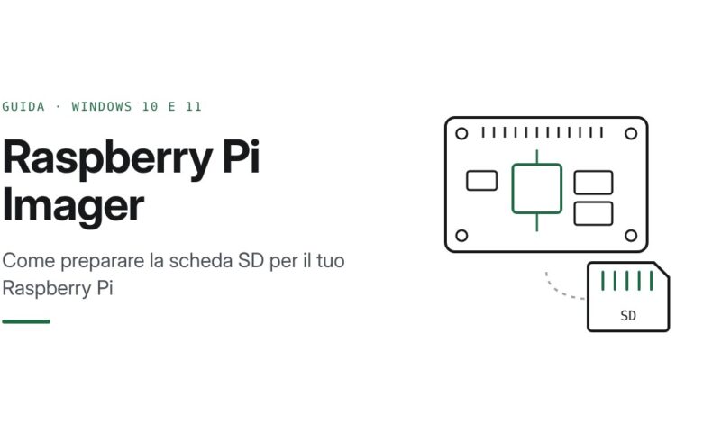 Copertina della guida Raspberry Pi Imager: come preparare la scheda SD per il Raspberry Pi su Windows 10 e 11, con illustrazione di una scheda elettronica e di una microSD
