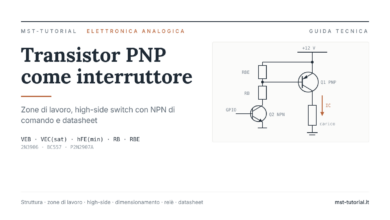 Copertina: transistor PNP come interruttore high-side con NPN di comando, resistenze RB e RBE e carico a 12 V